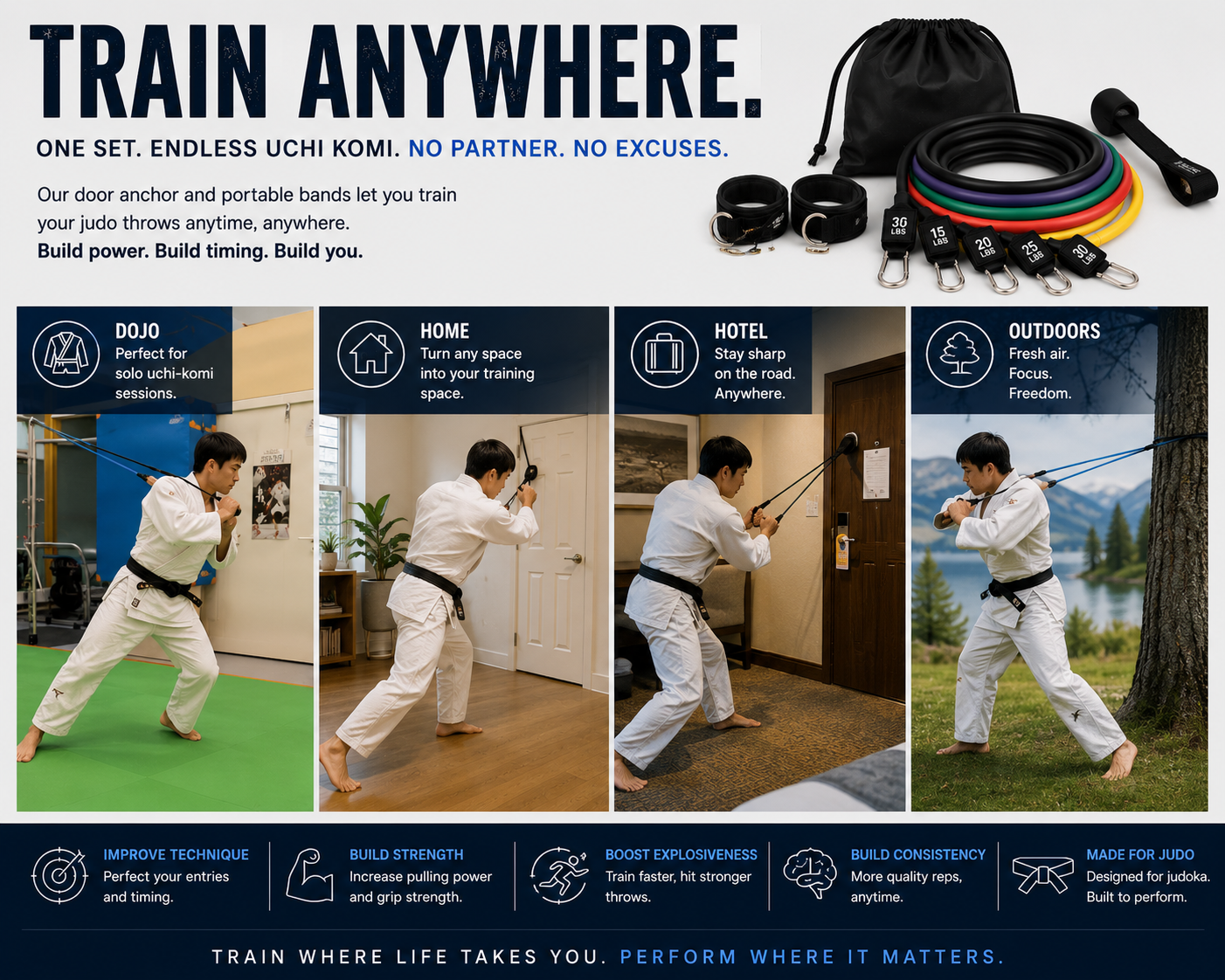 Judo Resistance Bands Set – 5 Levels for Uchi Komi, Strength & Conditioning