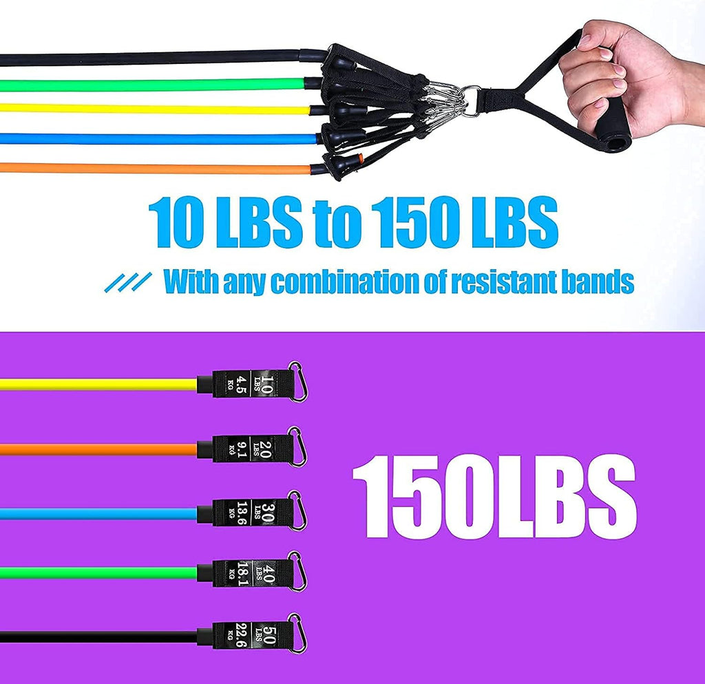 Judo Resistance Bands Set – 5 Levels for Uchi Komi, Strength & Conditioning