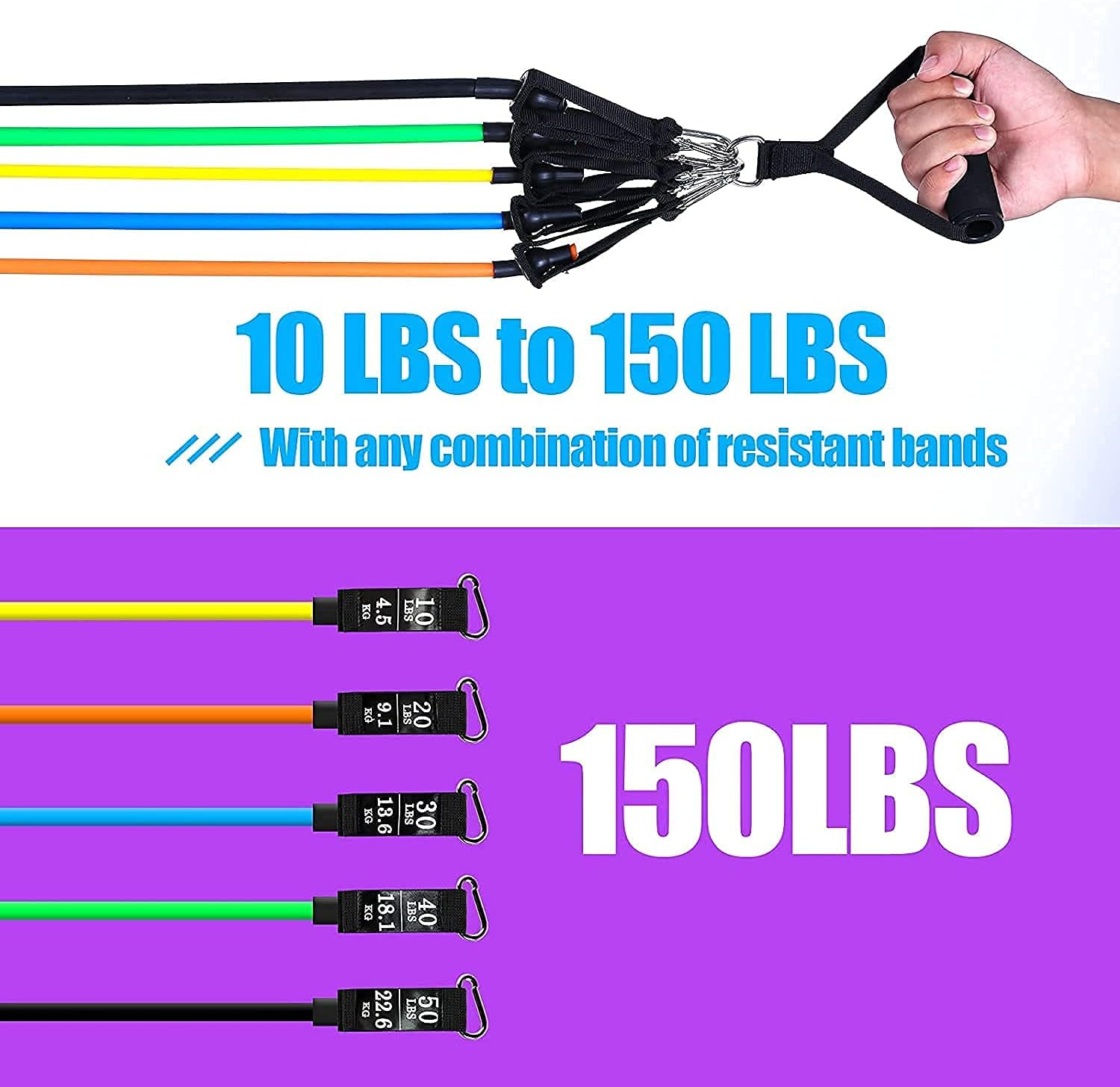 Judo Resistance Bands Set – 5 Levels for Uchi Komi, Strength & Conditioning