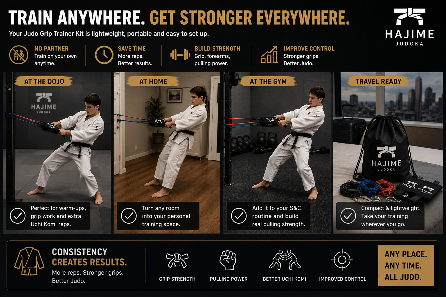 Judo Grip Trainer Kit – Sleeve & Lapel Resistance Uchi Komi Bands