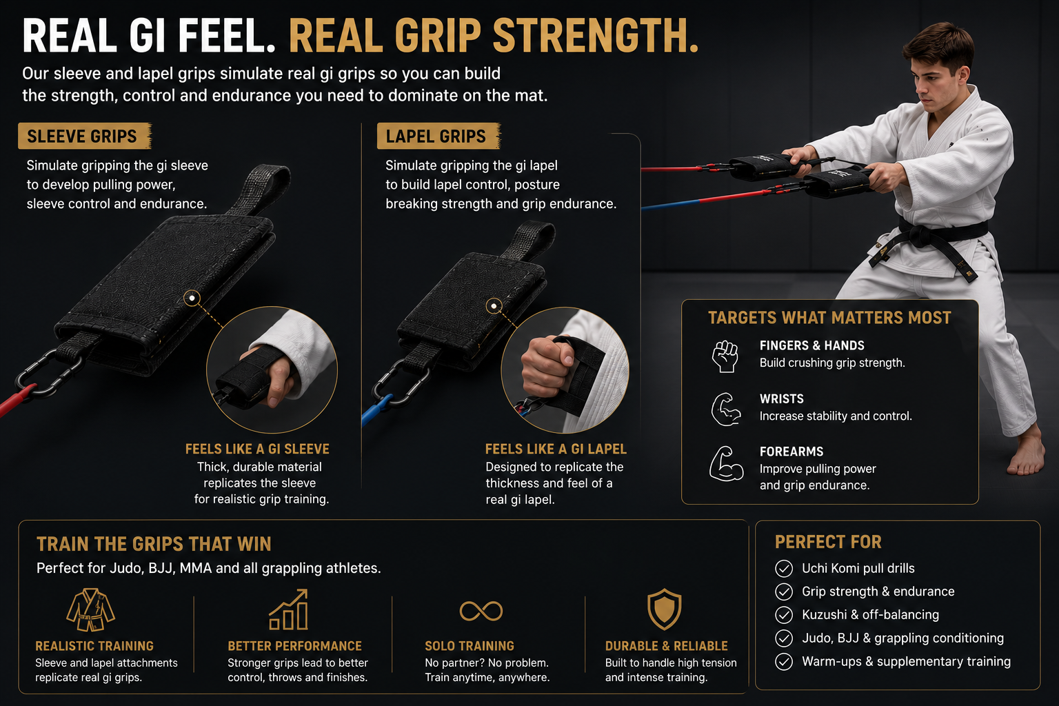 Judo Grip Trainer Kit – Sleeve & Lapel Resistance Uchi Komi Bands